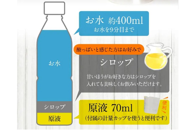 青切りシークワーサー100プレミアムの基本の飲み方