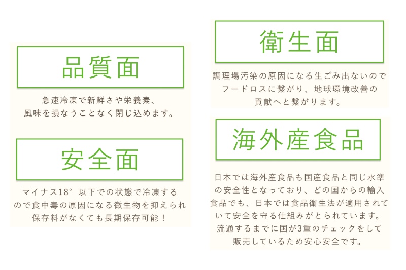 モグモの品質安全へのこだわり