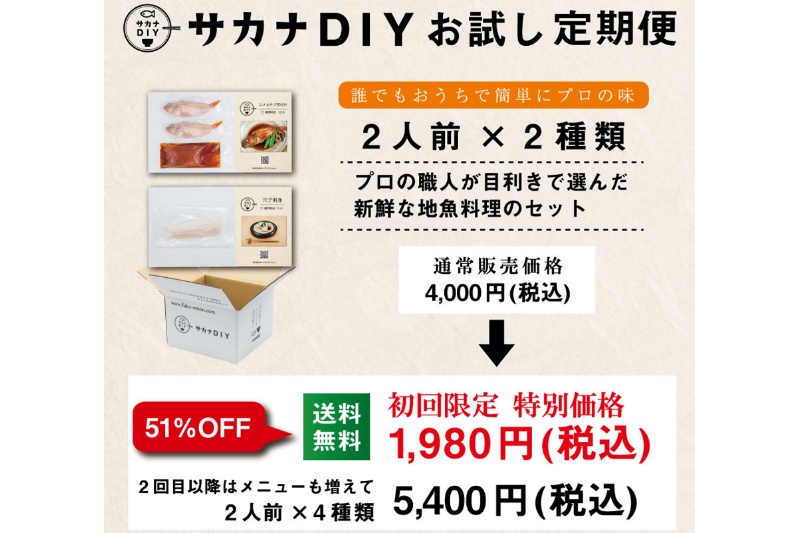 サカナDIYのお試しキャンペーン