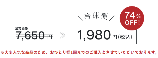 フィットフードホームの74％オフキャンペーン